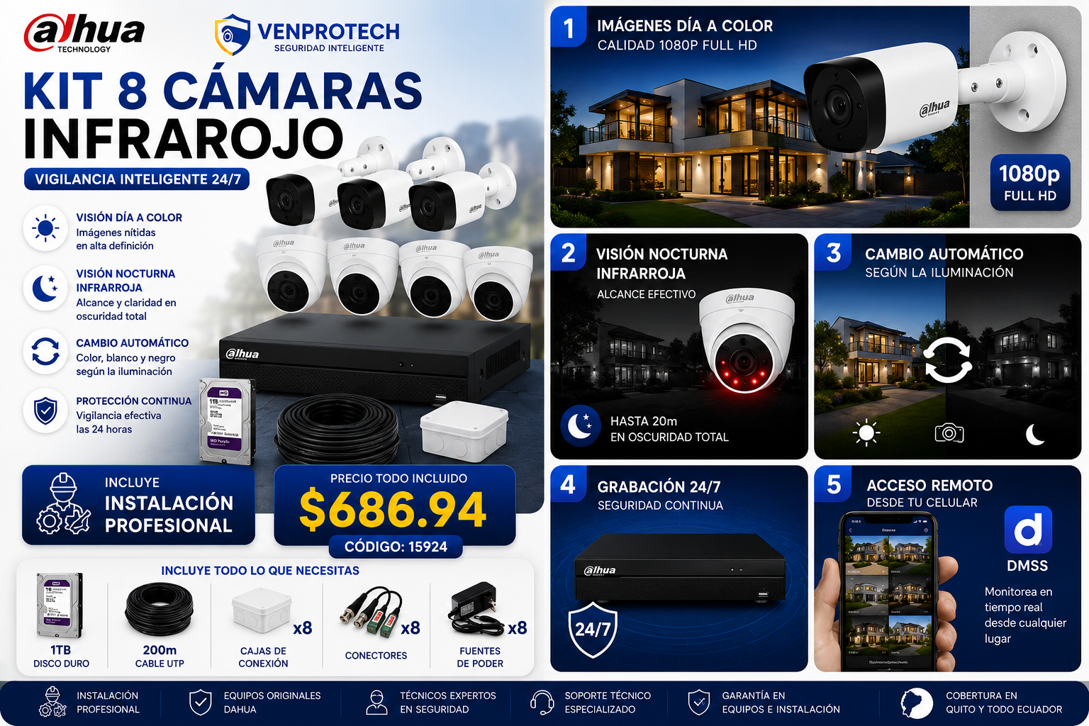 KIT DE 8 CÁMARAS DE SEGURIDAD 1080P CCTV BASICO