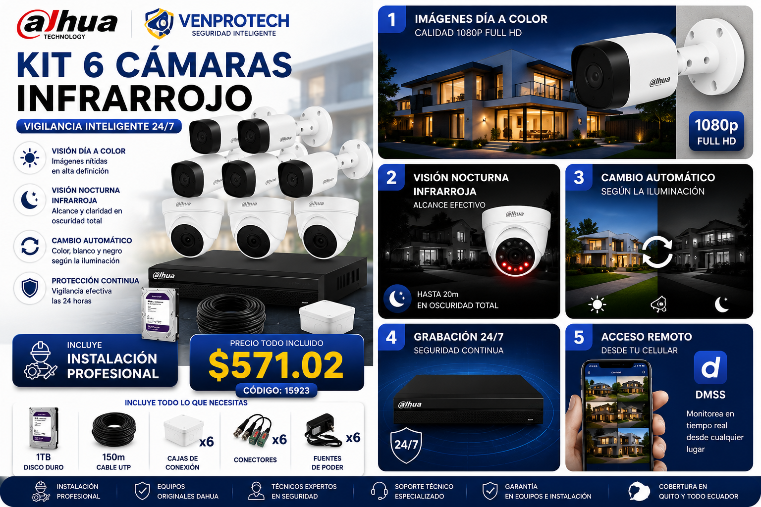 KIT DE 6 CÁMARAS DE SEGURIDAD 1080P CCTV BASICO