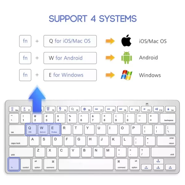 Teclado Inalámbrico Bluetooth Weibo - Imagen 5
