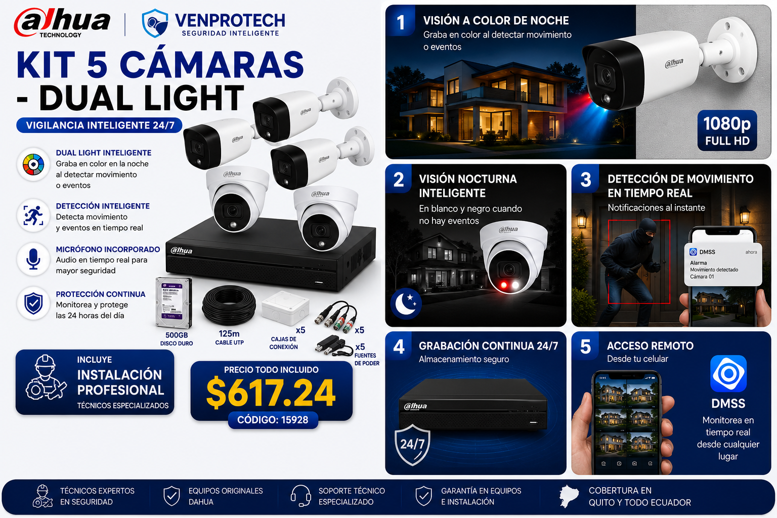 KIT DE 5 CAMARAS DUAL LIGHT 2MP / CCTV INTERMEDIO