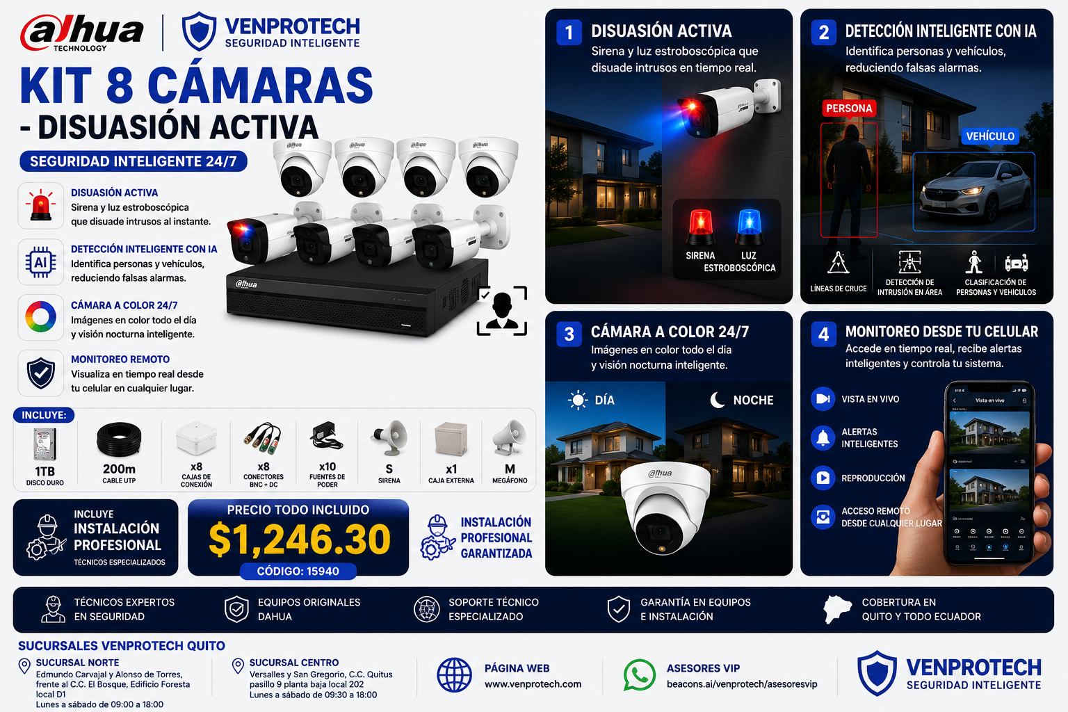 KIT DE 8 CAMARAS CON DISUASIÓN ACTIVA/CCTV AVANZADO