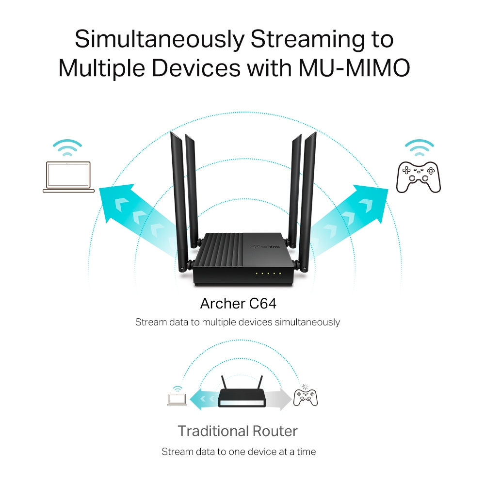 ROUTER TP-LINK INALAMBRICO AC1200 ARCHER C64 DUAL BAND - Imagen 2