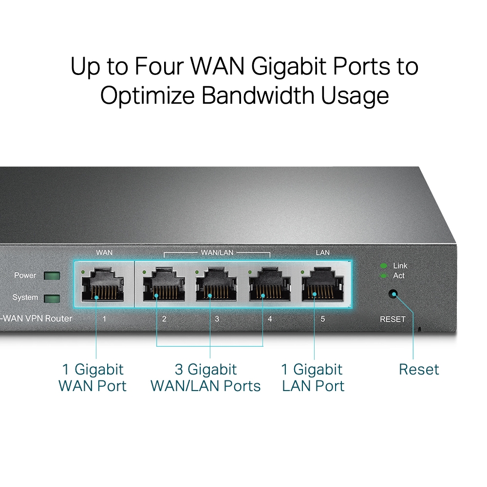 ROUTER TP-LINK ER605 GIGABIT OMADA VPN GATEWAY - Imagen 2