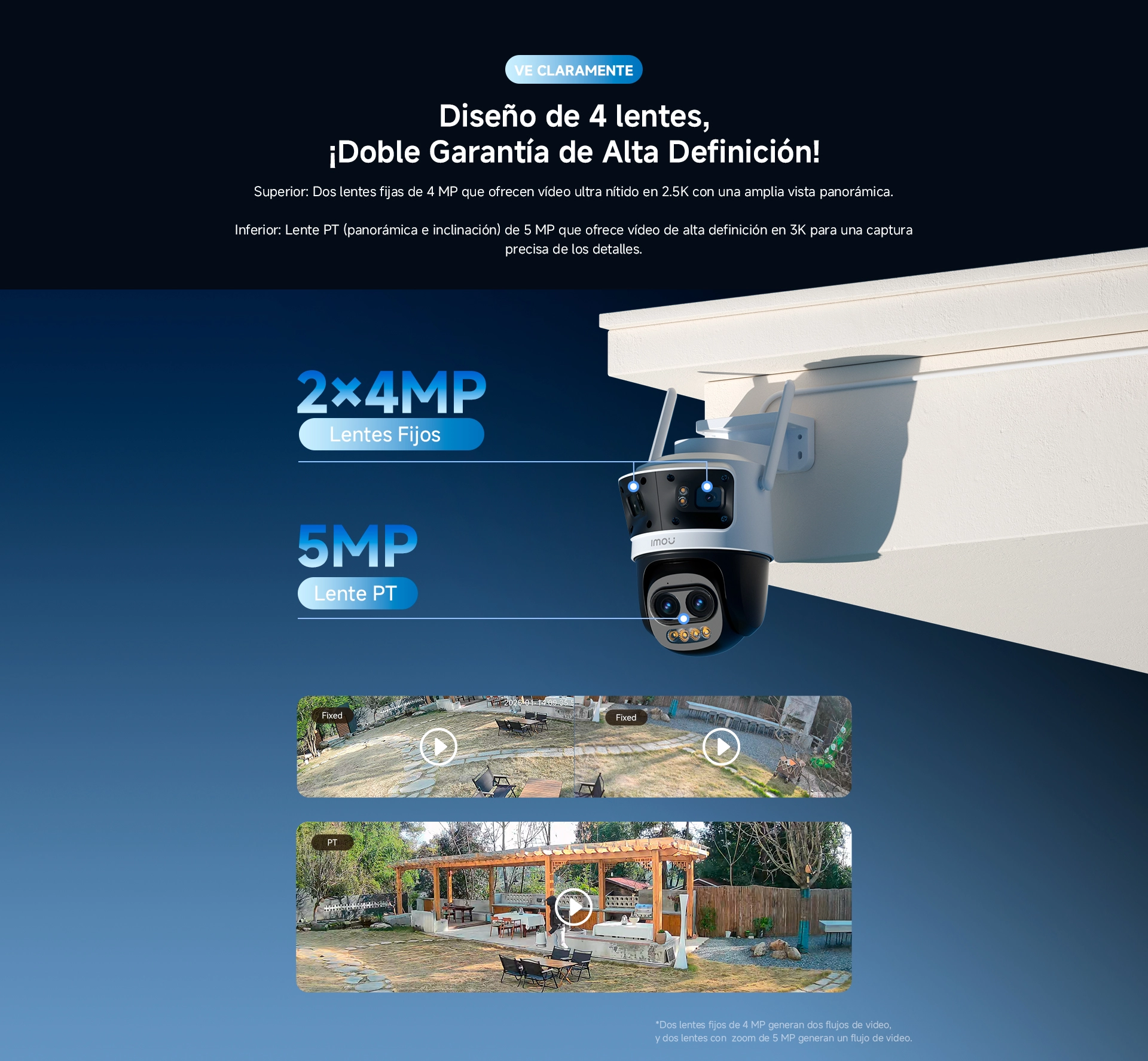 IMOU Cruiser Pano Z IPC-S76DN-13M0N cámara IP 13MP con zoom 12X y WiFi 6 - Imagen 2